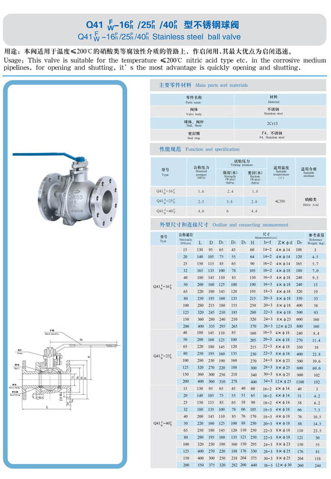 不銹鋼球閥Q41F參數